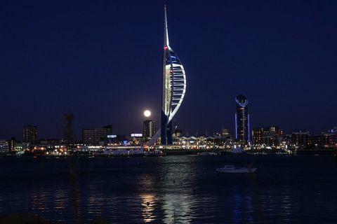 Super blue blood moon UK