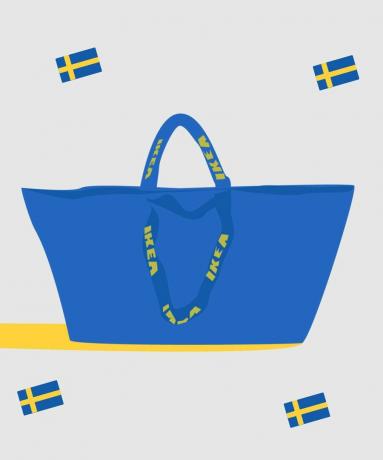 borsa frakta blu ikea