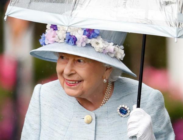 royal ascot 2019 secondo giorno