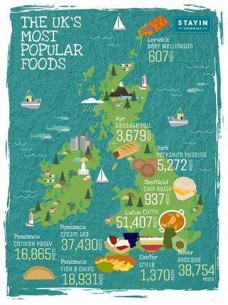 Soggiorno in Cornovaglia - La mappa degli alimenti più popolari del Regno Unito