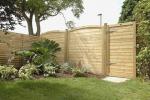 Proteggi la tua proprietà: misure di sicurezza per la tua casa, garage e giardino