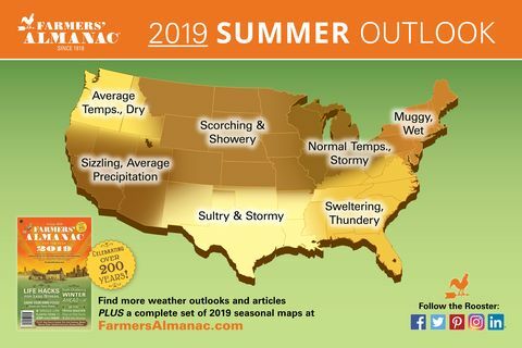 Almanac Farmers 'Summer Map 2019