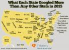 Ricerche Google più popolari per stato